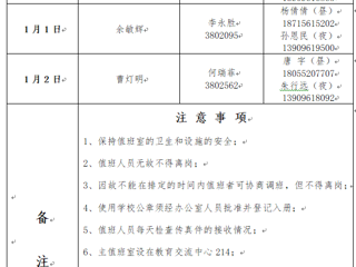 437ccm必赢国际官方网站（相山校区）党政办公室 2023年元旦假期值班表