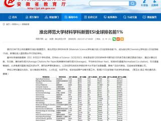 安徽教育网：437ccm必赢国际官方网站材料学科新晋ESI全球排名前1%