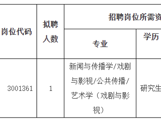 2023年度437ccm必赢国际官方网站第二批公开招聘高层次人才公告