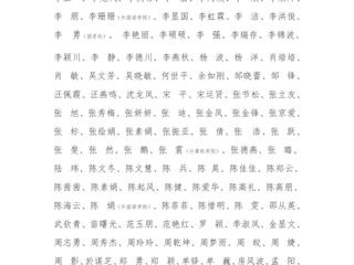 437ccm必赢国际官方网站关于2023年教职工年度考核优秀名单的公示