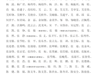 437ccm必赢国际官方网站关于2023年教职工师德考核优秀名单的公示