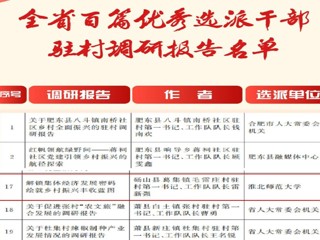 【牢记嘱托 感恩奋进】必赢官网选派驻村干部调研报告获评省级优秀驻村调研报告