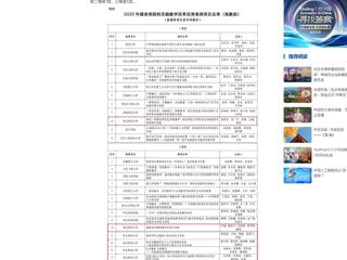 【中国网】437ccm必赢国际官方网站在2025年煤炭类院校“实践教学改革优秀案例”遴选中获佳绩